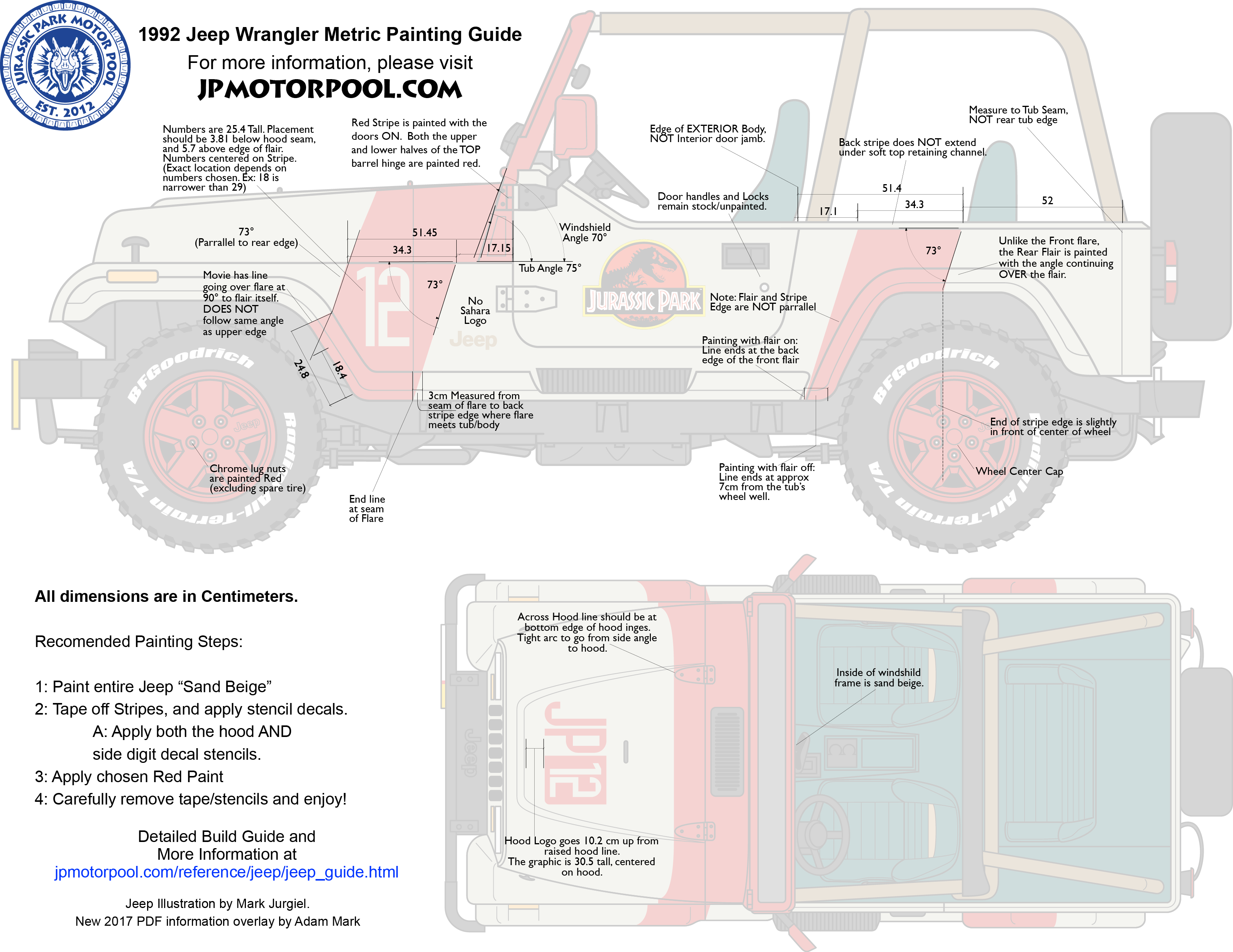 1993 jeep wrangler repair manual pdf