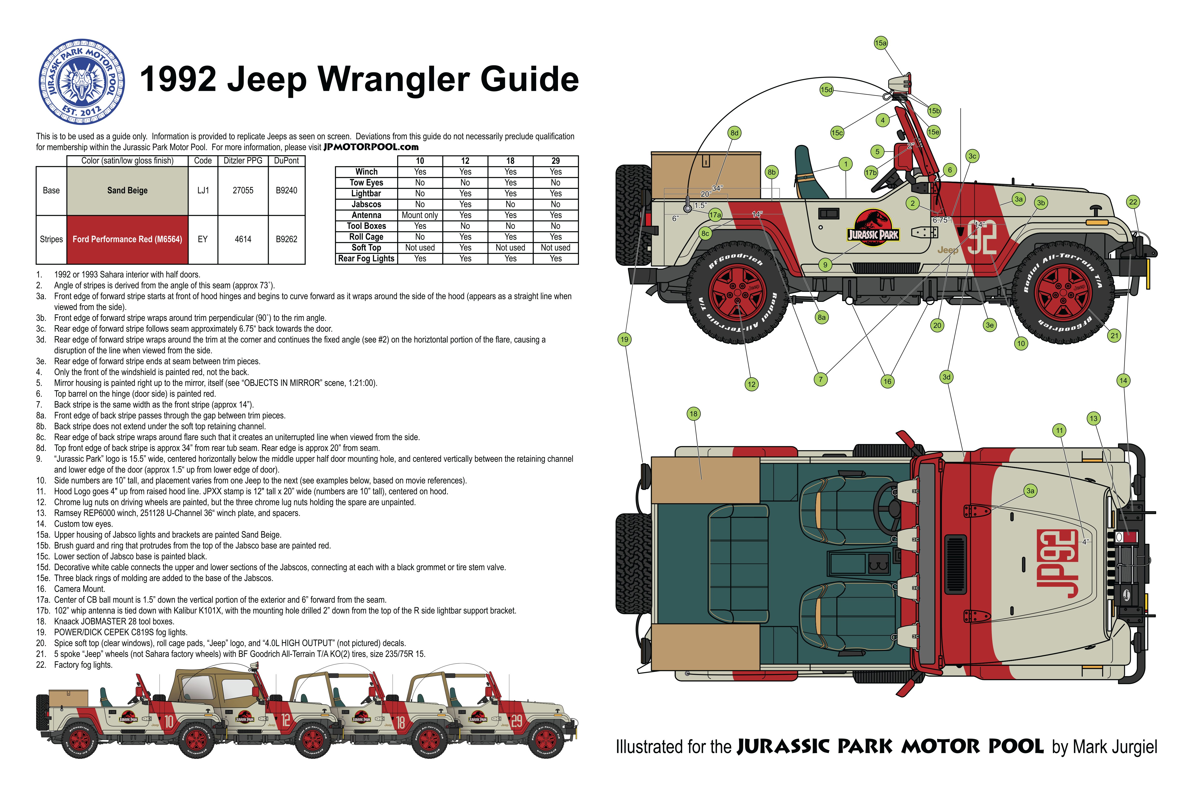 Reference Jeep Wrangler Guide Jurassic Park Motor Pool
