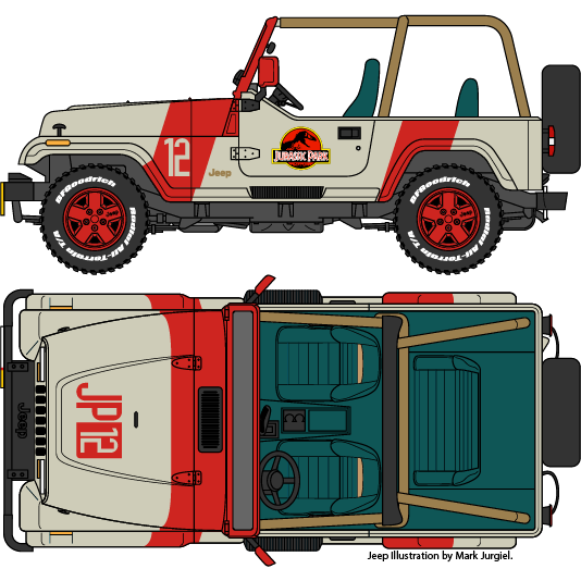 Reference: Jeep Wrangler Guide | Jurassic Park Motor Pool 